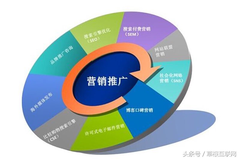 在互联网时代，企业的知名度和影响力越来越依赖于其网站的存在感。对于位于河北北部的旅游城市——承德而言，优秀的网站建设同样至关重要。如何打造一个优质的承德网站建设？